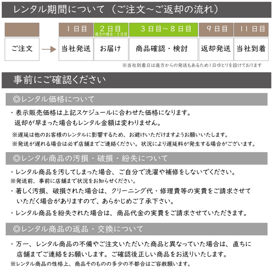 レンタル期間・詳細について