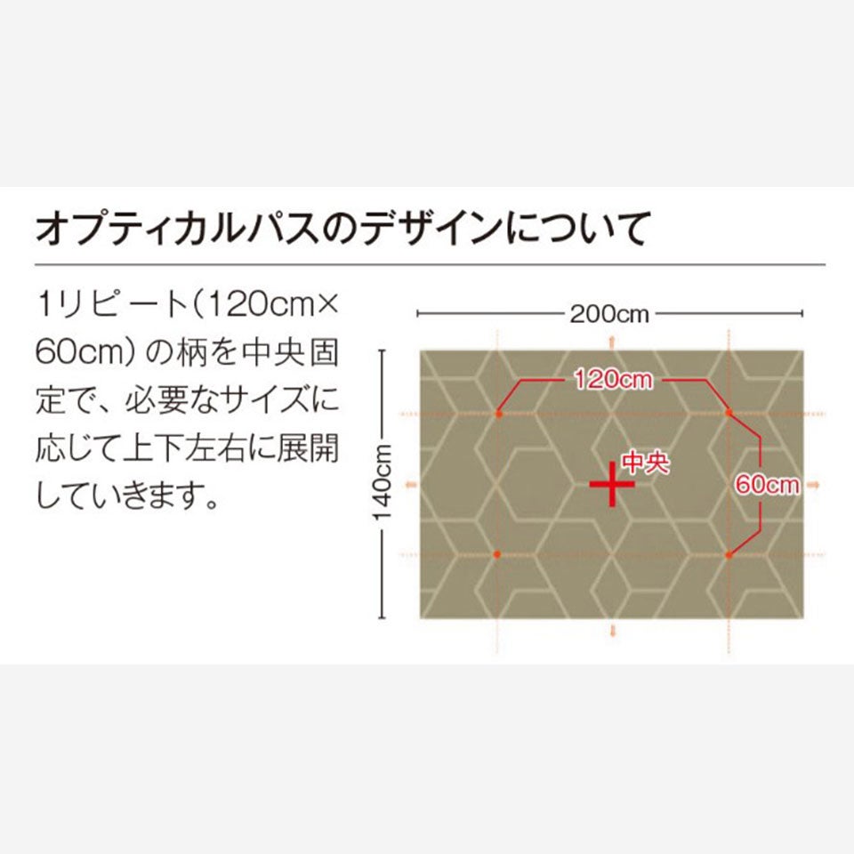 デザインは1リピート（120cm×60cm）の柄を中央固定で、サイズに応じて上下左右に展開していきます